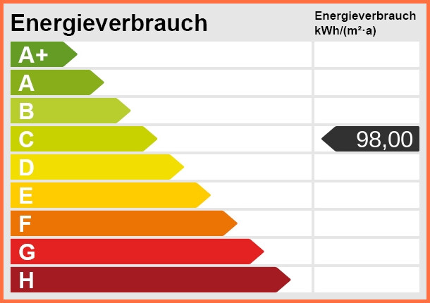 Energieskala Zweifamilienhaus H�ckelhoven / Brachelen
