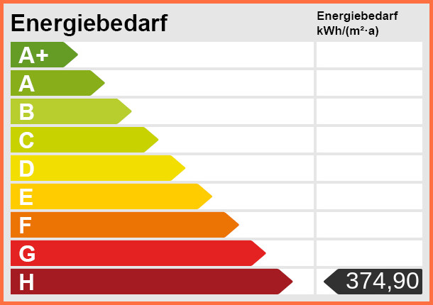 Energieskala Doppelhaush�lfte Heinsberg